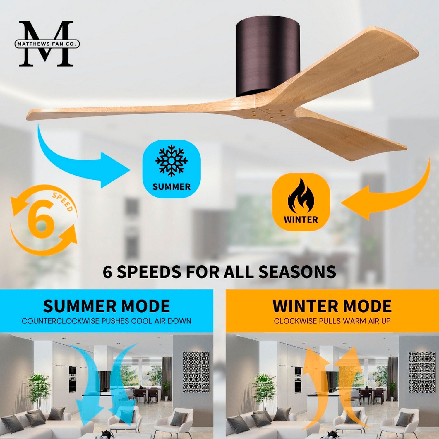 Irene.3H 72"W 3 Blade Brushed Bronze Paddle Fan w/ Light Maple Blades