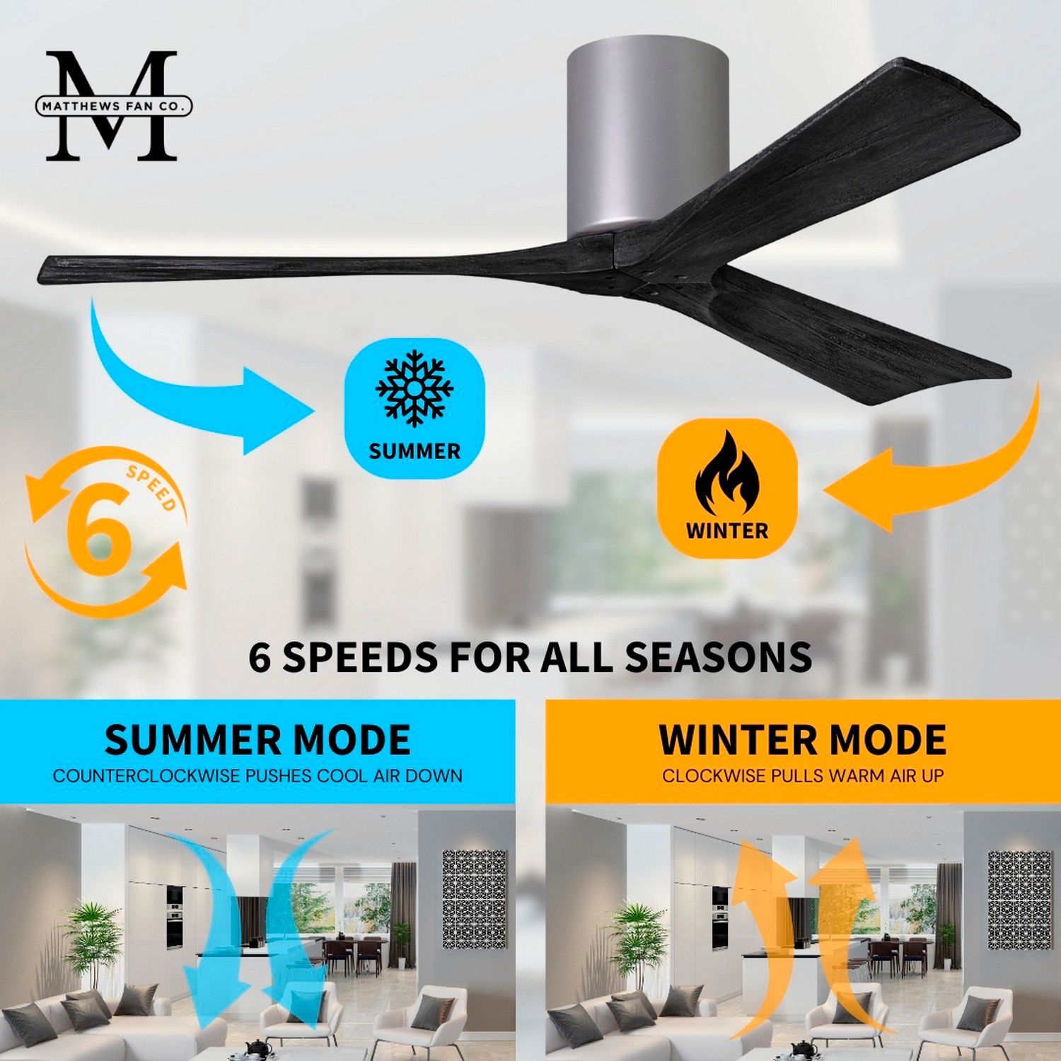 Irene.3H 72"W 3 Blade Brushed Nickel Paddle Fan w/ Matte Black Blades