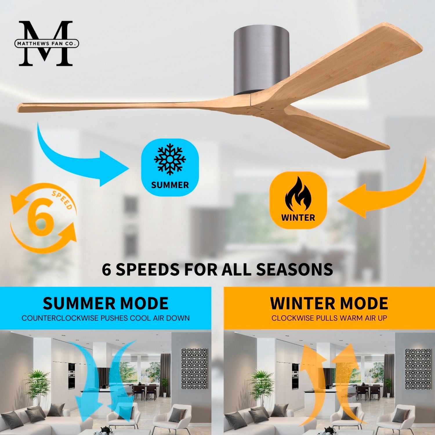 Irene.3H 72"W 3 Blade Brushed Pewter Paddle Fan w/ Light Maple Blades