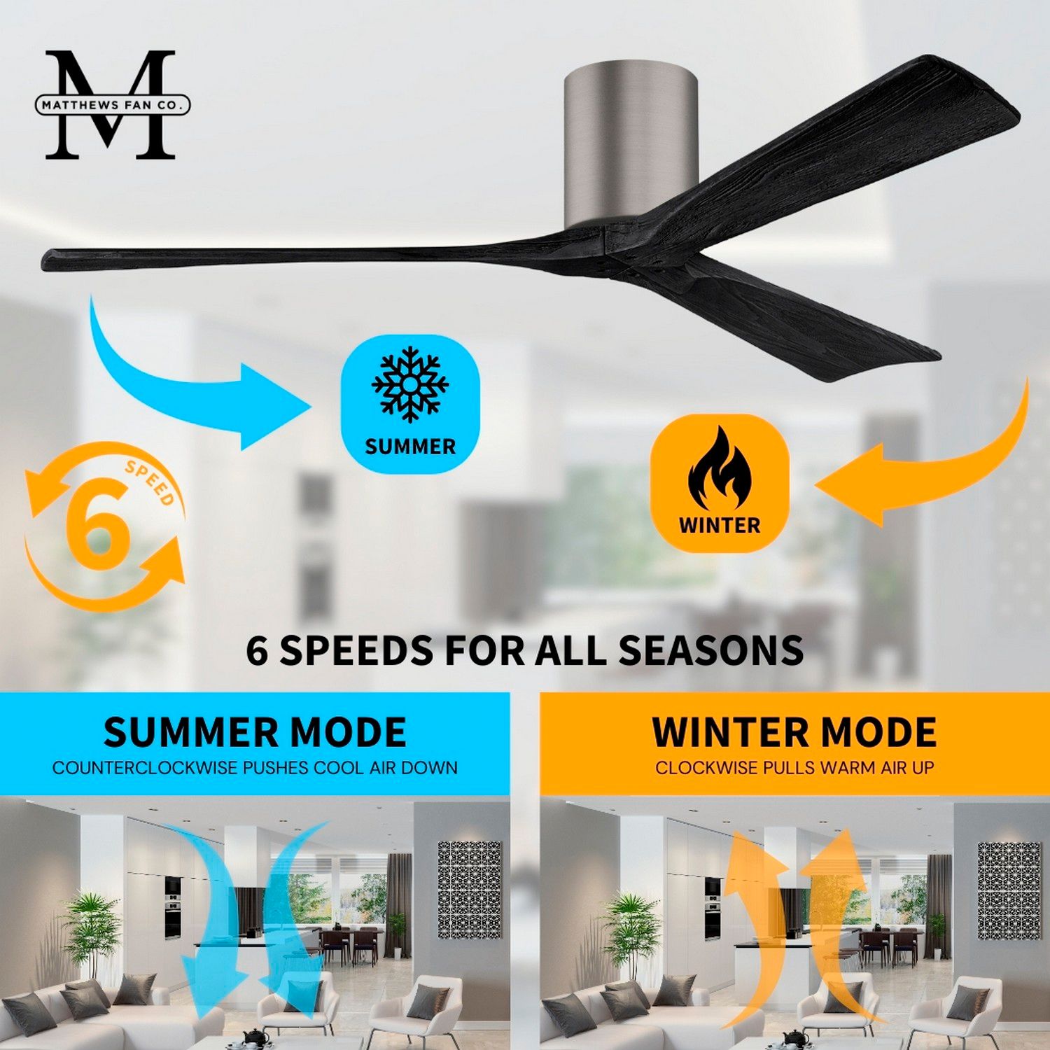 Irene.3H 72"W 3 Blade Brushed Pewter Paddle Fan w/ Matte Black Blades