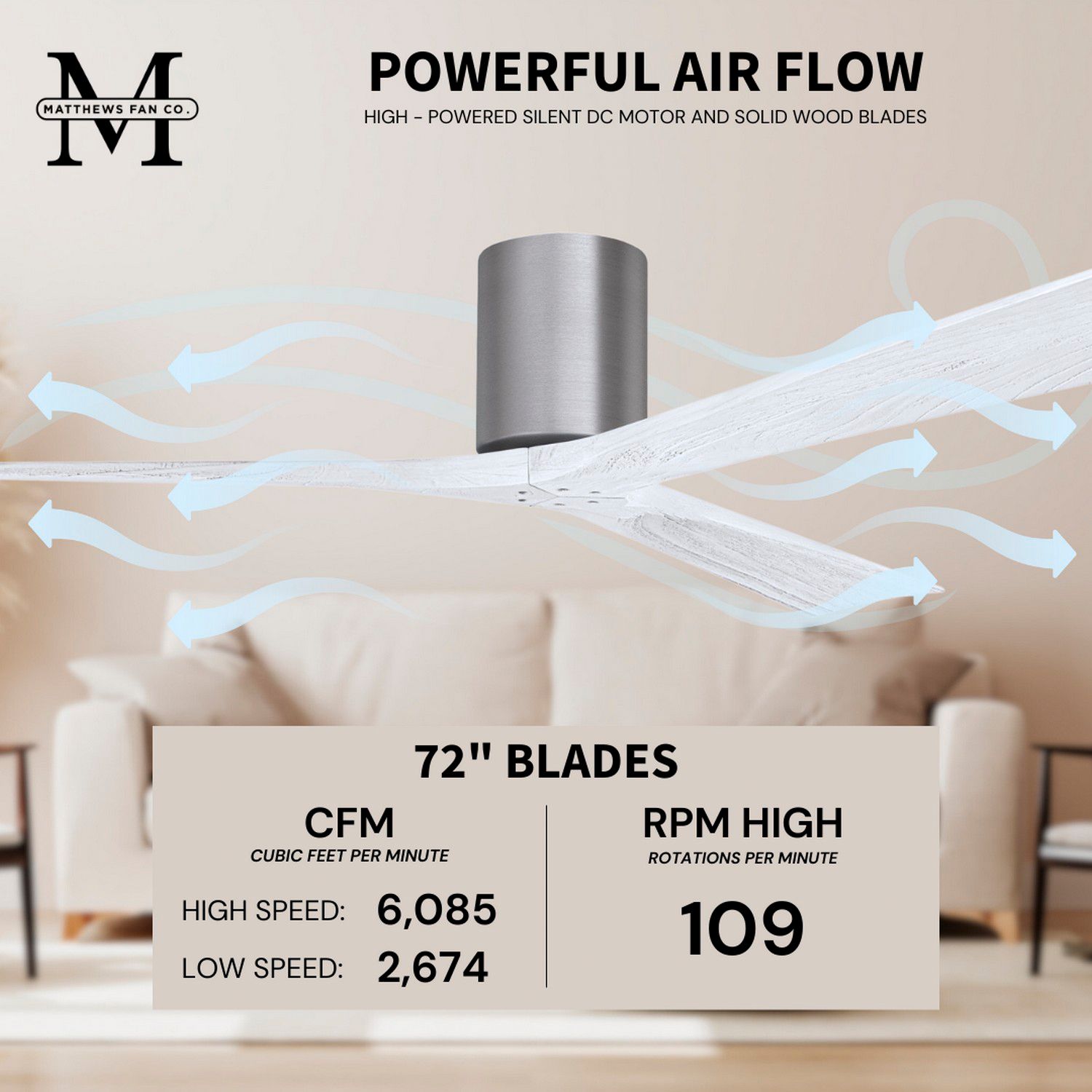 Irene.3H 72"W 3 Blade Brushed Pewter Paddle Fan w/ Matte White Blades