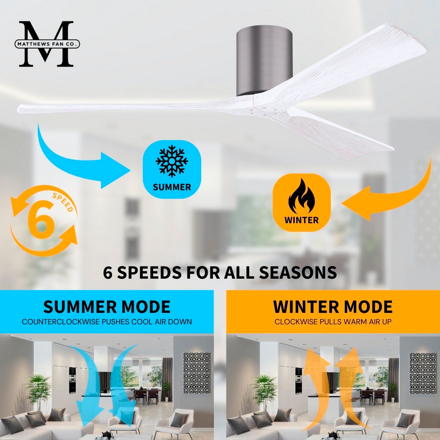 Irene.3H 72"W 3 Blade Brushed Pewter Paddle Fan w/ Matte White Blades