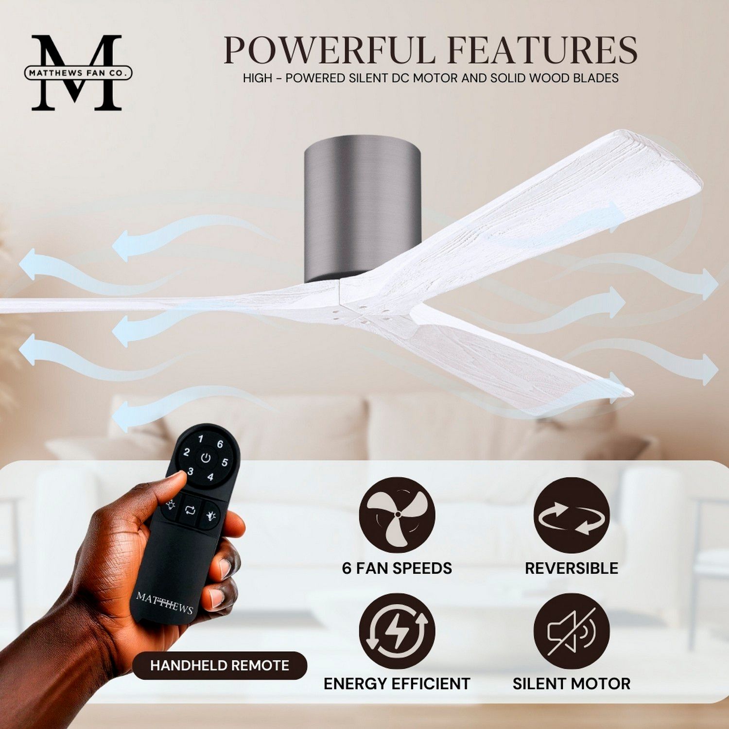 Irene.3H 72"W 3 Blade Brushed Pewter Paddle Fan w/ Matte White Blades