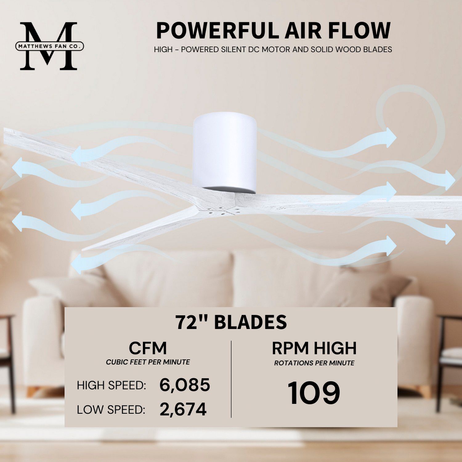 Irene.3H 72"W 3 Blade Gloss White Paddle Fan w/ Matte White Blades