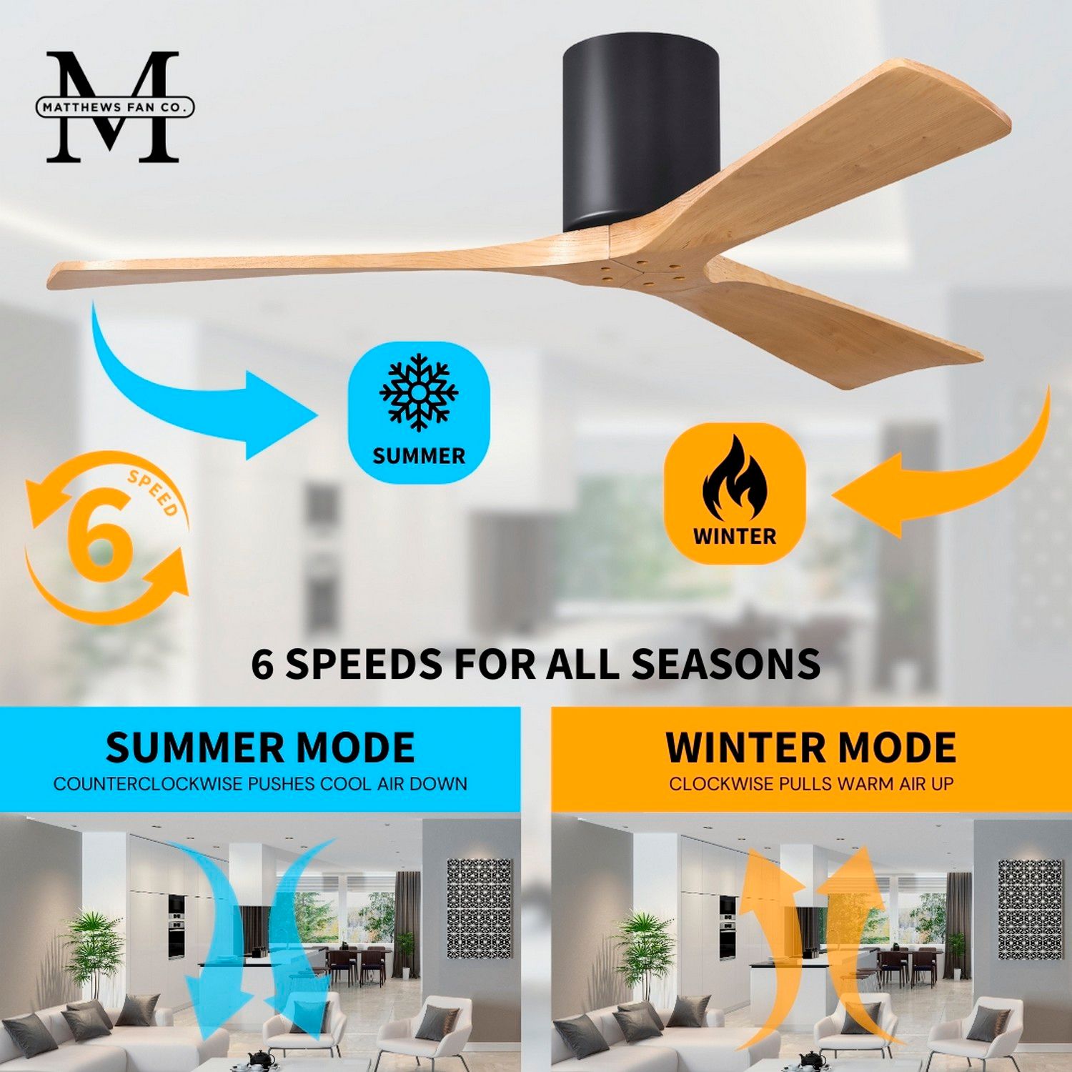 Irene.3H 72"W 3 Blade Matte Black Paddle Fan w/ Light Maple Blades