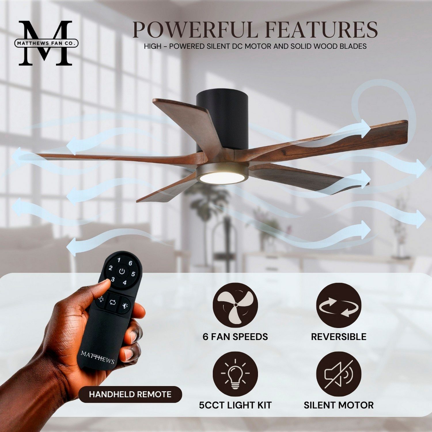 Irene 5HLK 52" LED Black and Walnut 5-Blade Ceiling Fan with Remote
