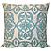 Ivory And Light Blue 18" Square Throw Pillow