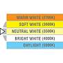 Jana 5" Bronze Five-Color Temperature LED Reflector Downlight