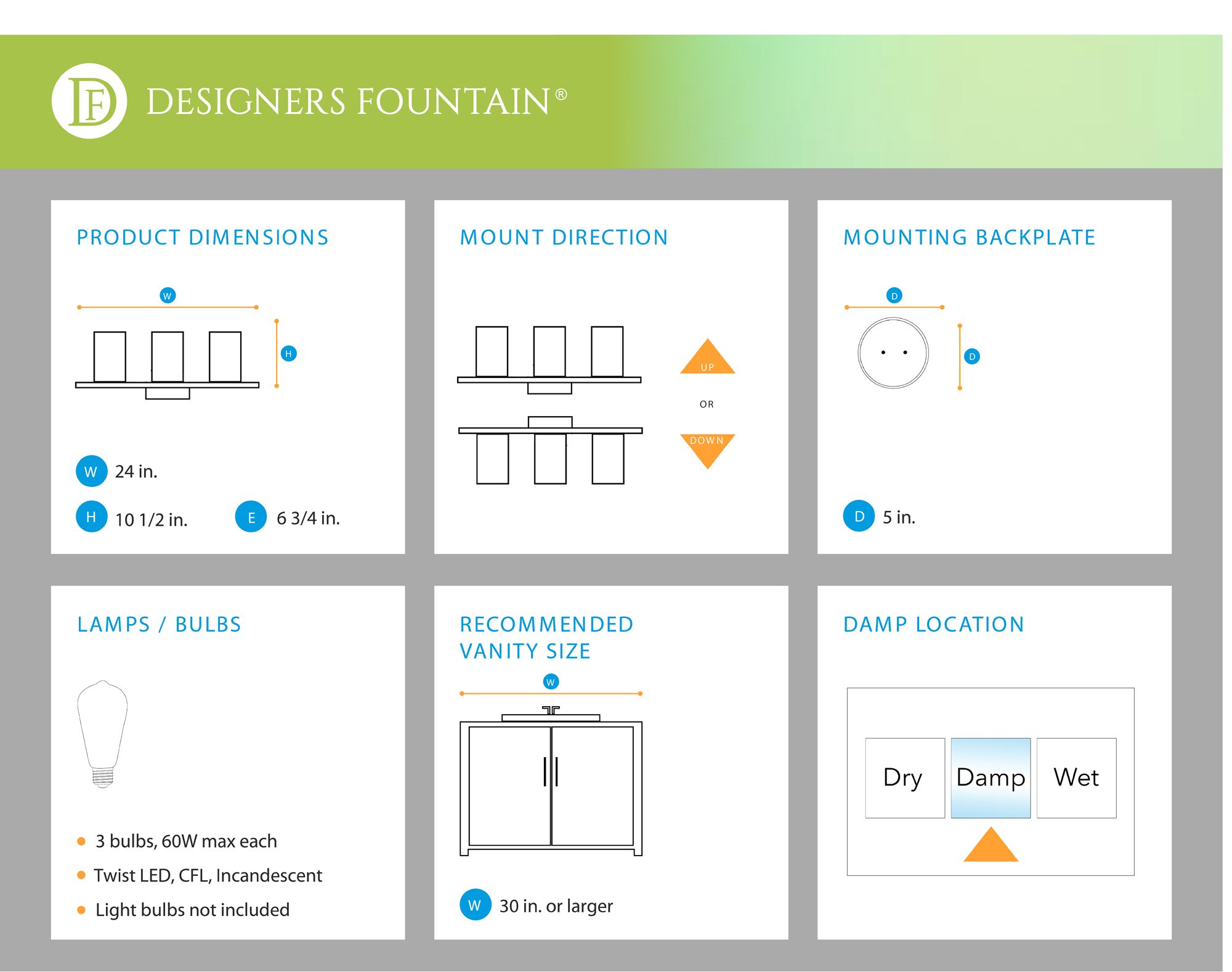 Image 5 Jaxon 24" Wide Oil Rubbed Bronze 3-Light Bath Light more views