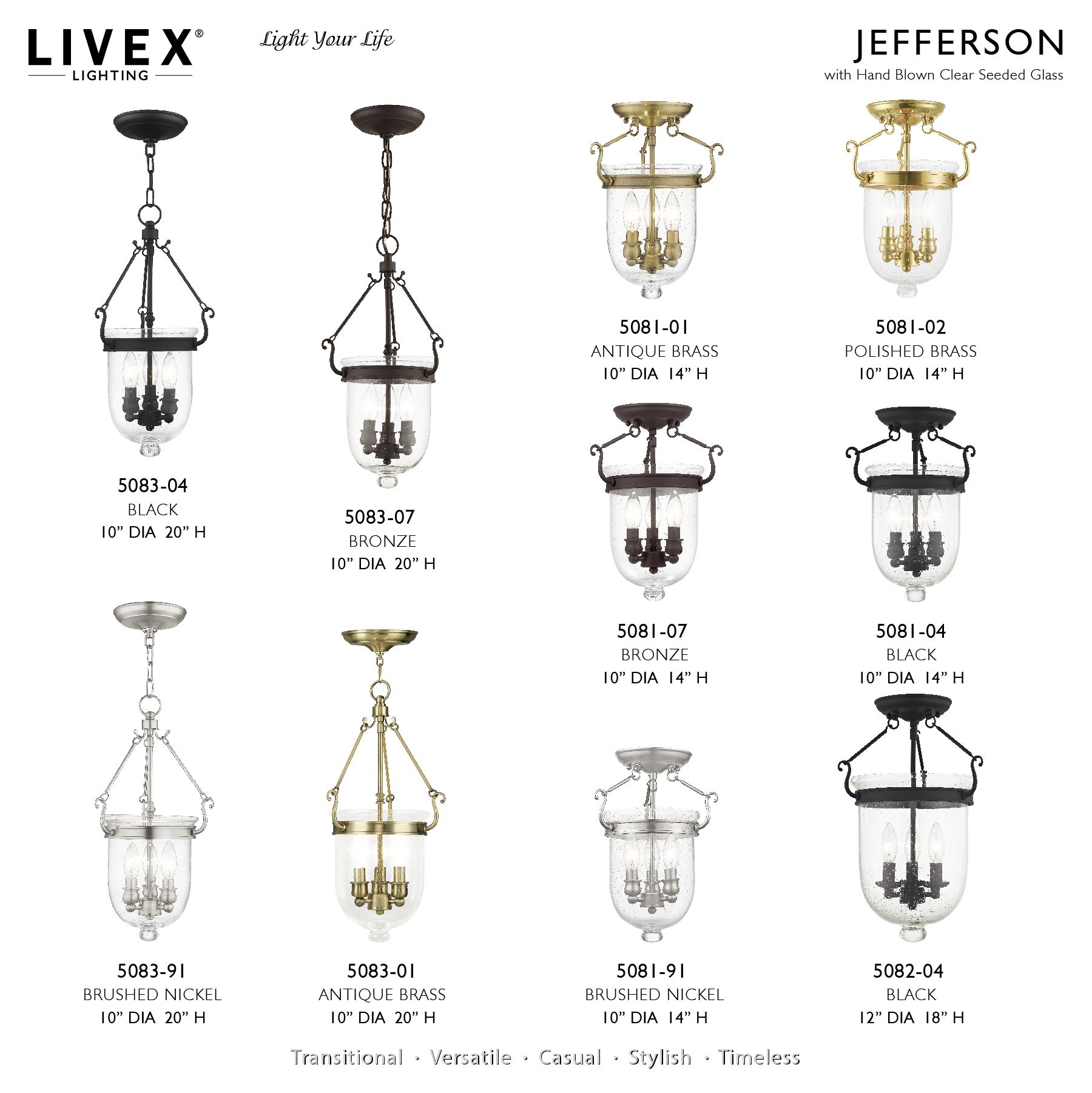 Jefferson 10" Wide Black 3-Light Mini Pendant