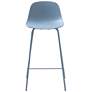 3_Jenna Dusty Blue Plastic Counter Stools Set of 2 more views