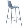5_Jenna Dusty Blue Plastic Counter Stools Set of 2 more views