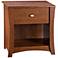 Jumper Collection Classic Cherry Night Stand