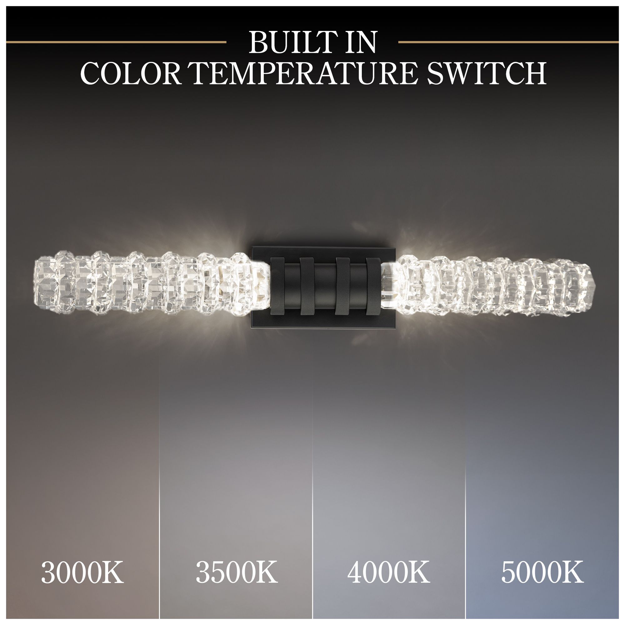 Image 3 Kemberly 2 Light LED Bath Bar more views