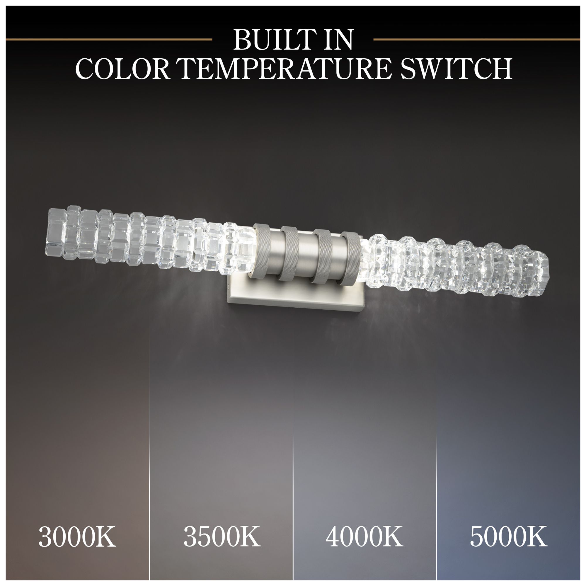 Image 4 Kemberly 2 Light LED Bath Bar more views