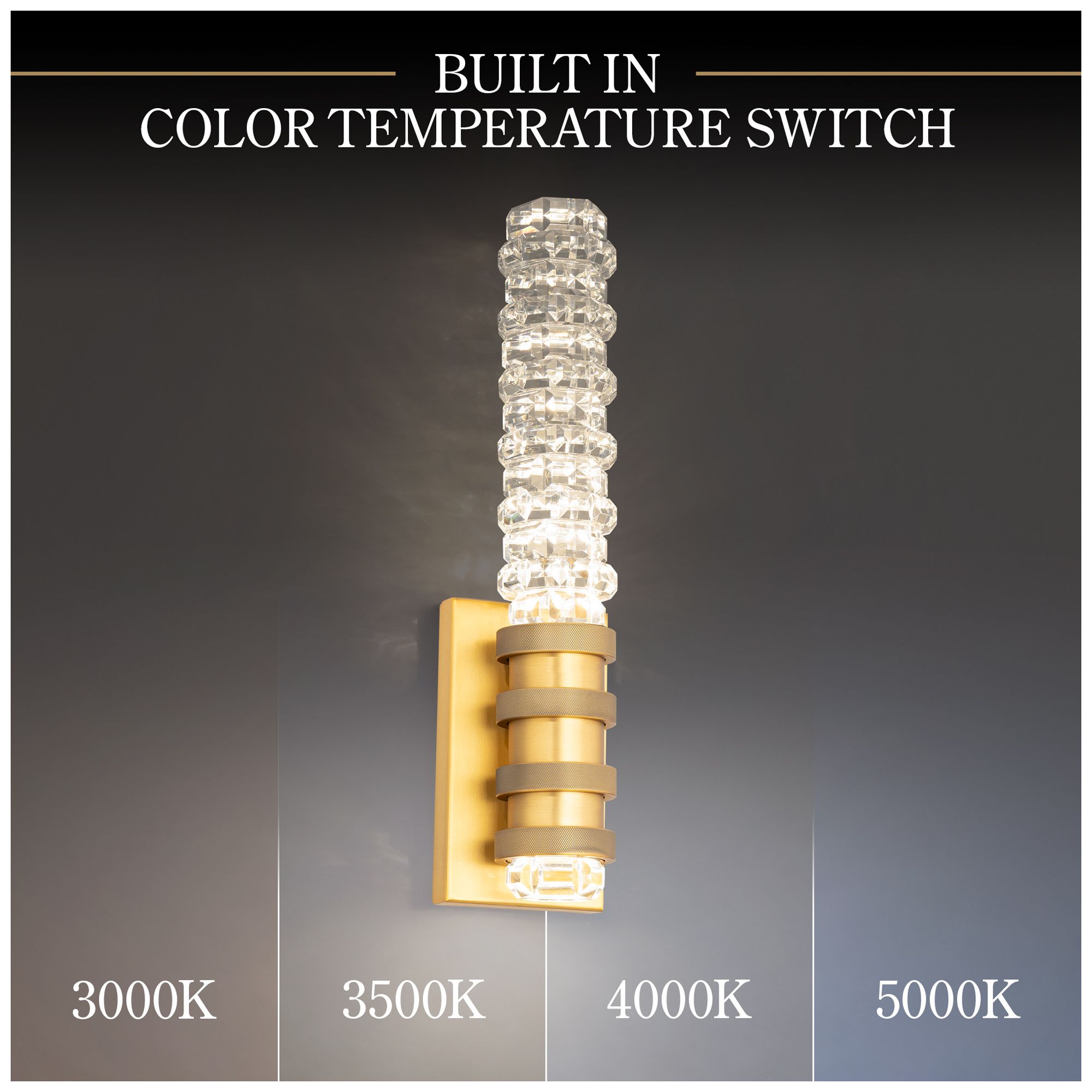 Image 4 Kemberly 2 Light LED Wall Sconce more views