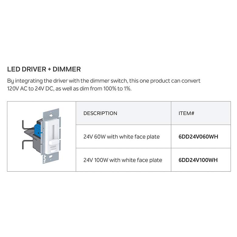 Image 5 Kichler 8T 10' 3000K 24V Standard Output LED Tape Light more views