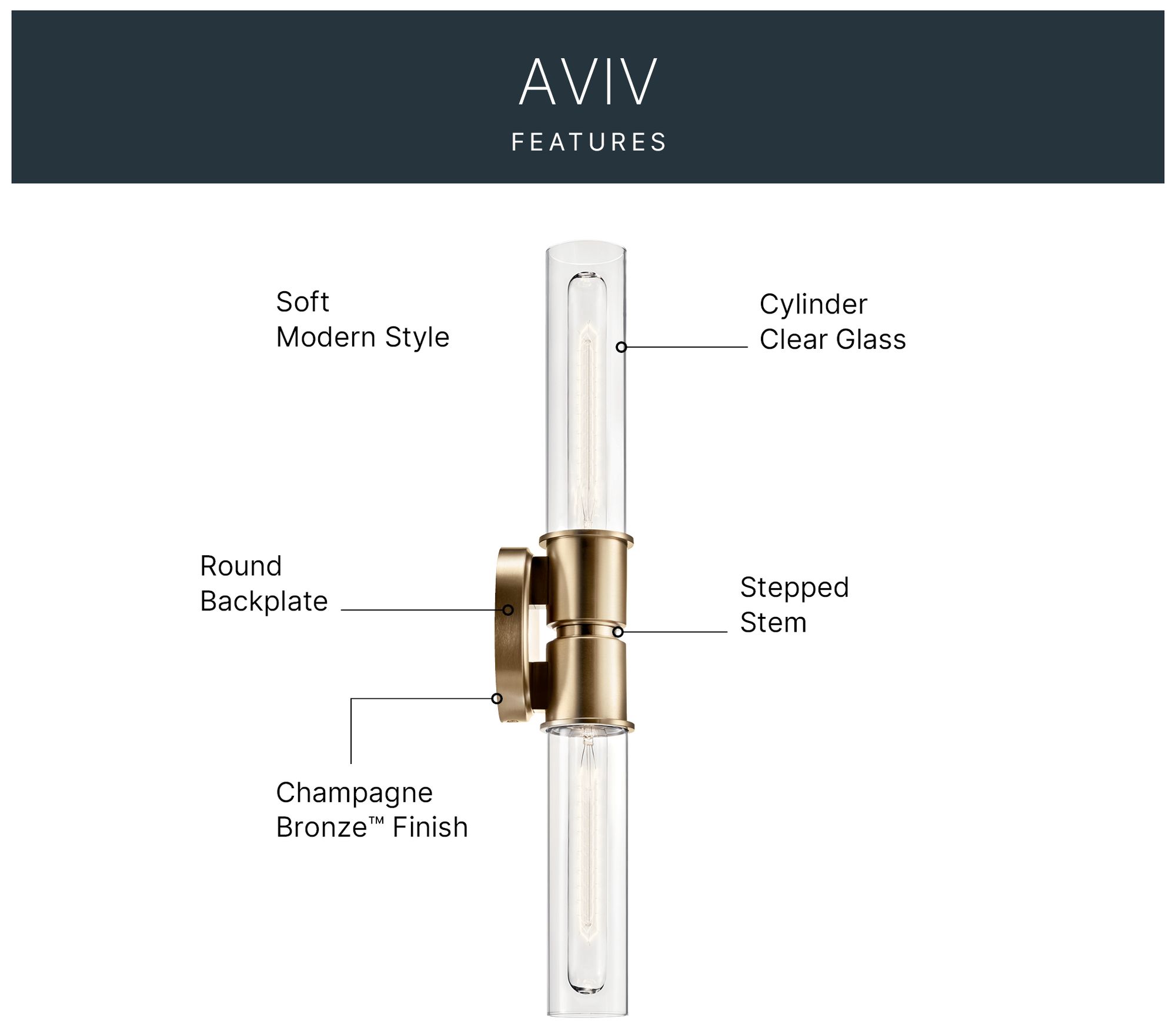Kichler Aviv 24" High Champagne Bronze 2-Light Wall Sconce