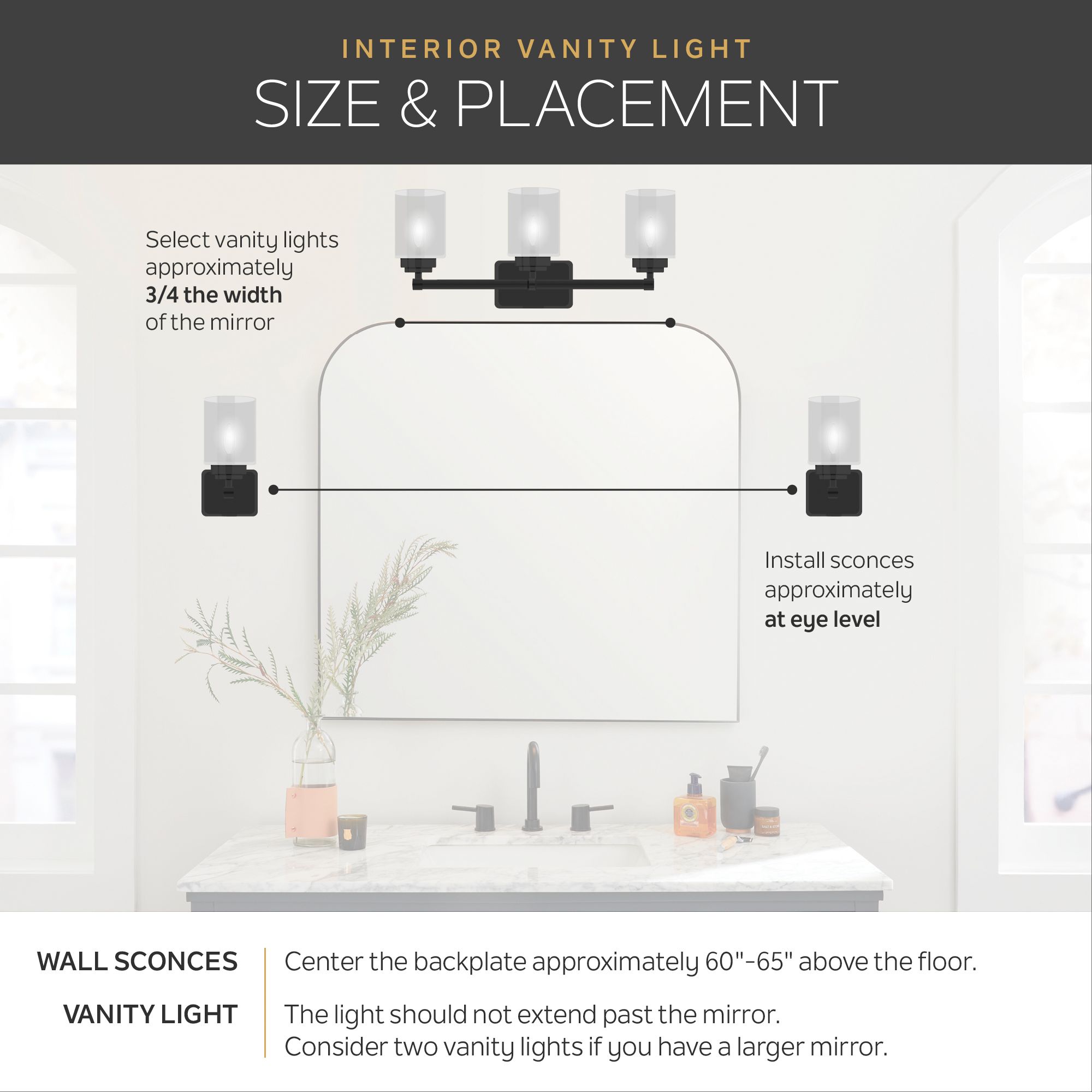 Kichler Brinley Bath 4Lt