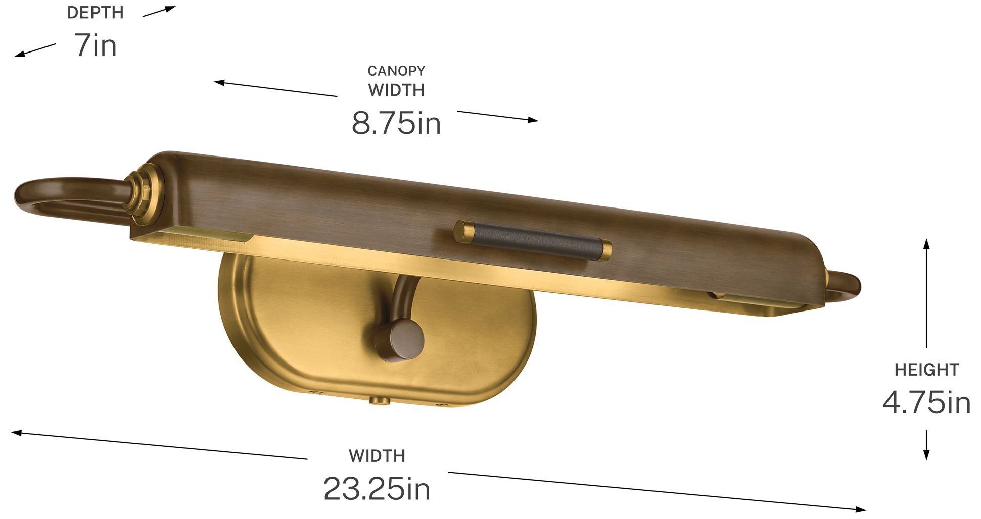Kichler Caillier 23.25" 2-Light Picture Light in Lacquered Bronze