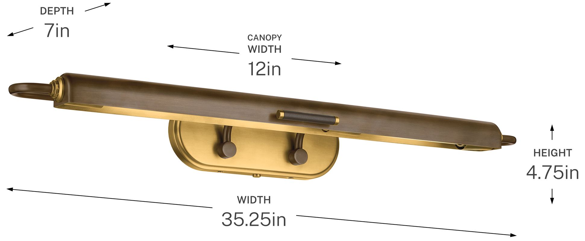 Kichler Caillier 35.25" 3-Light Picture Light in Lacquered Bronze