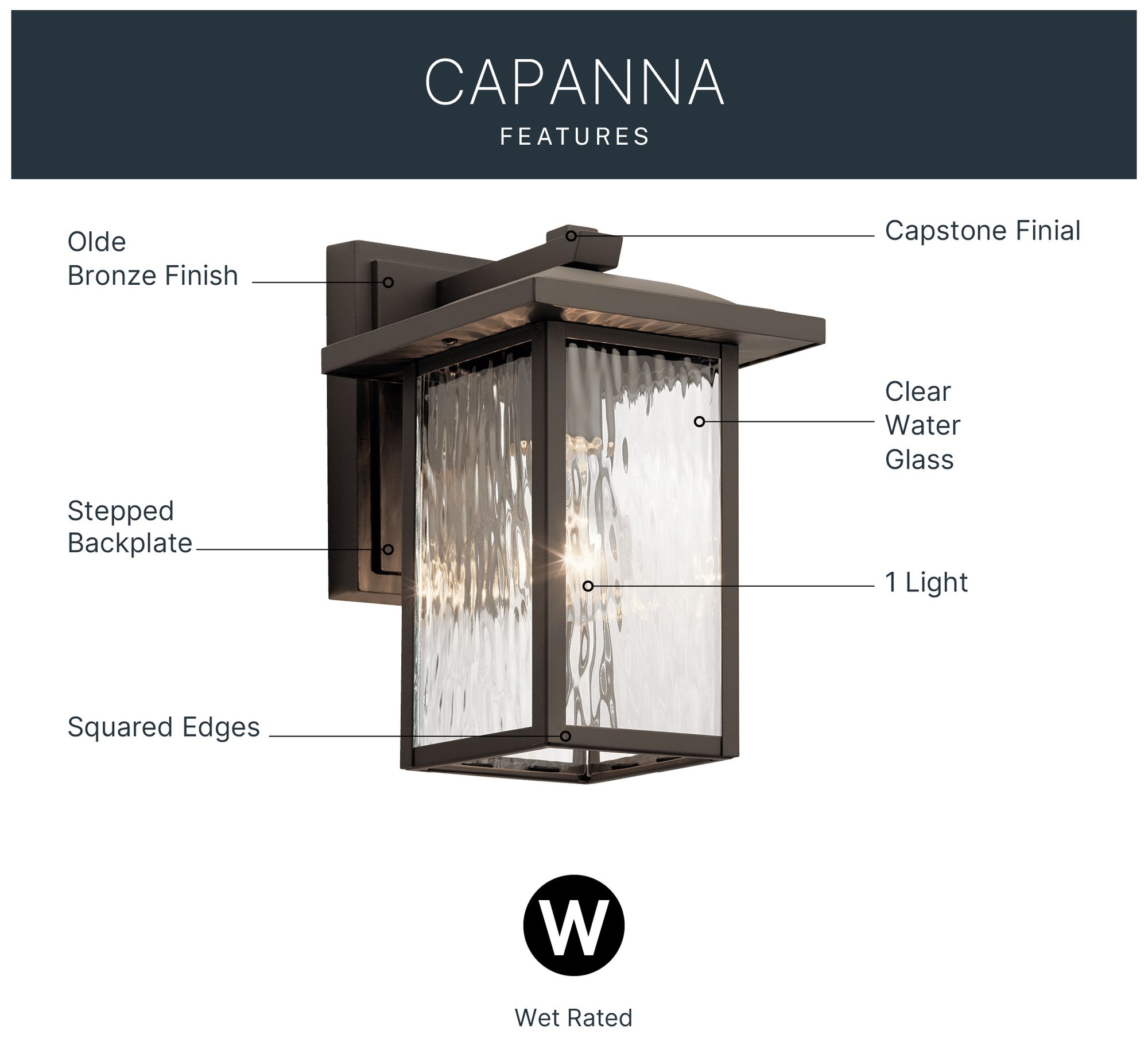 Image 4 Kichler Capanna 10 1/4" High Olde Bronze Outdoor Wall Light more views