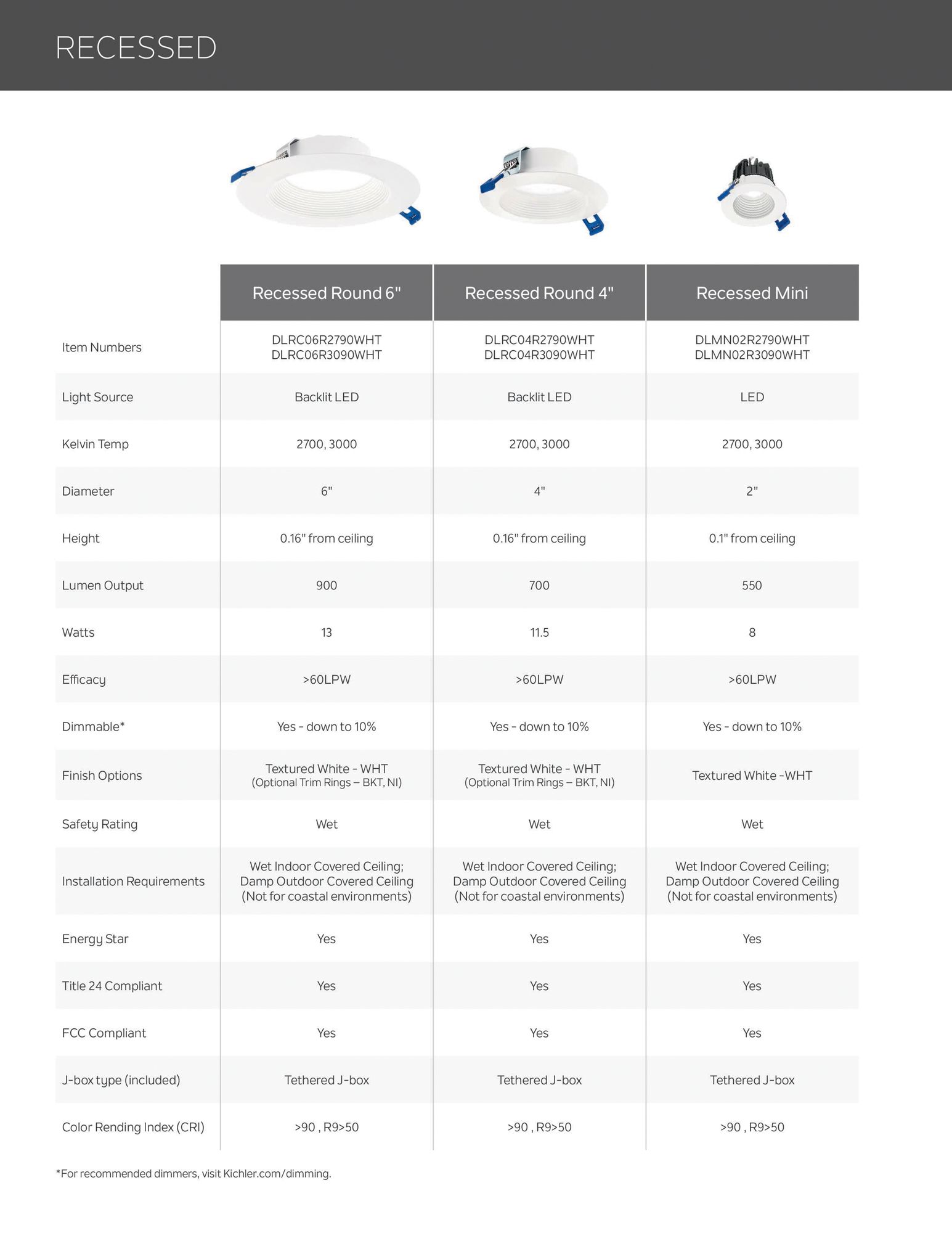 Image 4 Kichler Direct to Ceiling 6" White LED Recessed Downlight more views