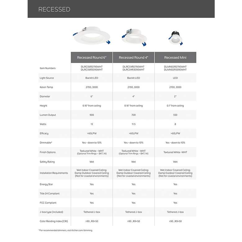 Image 5 Kichler Direct to Ceiling Textured White 4in Recessed Downlight 3000K more views