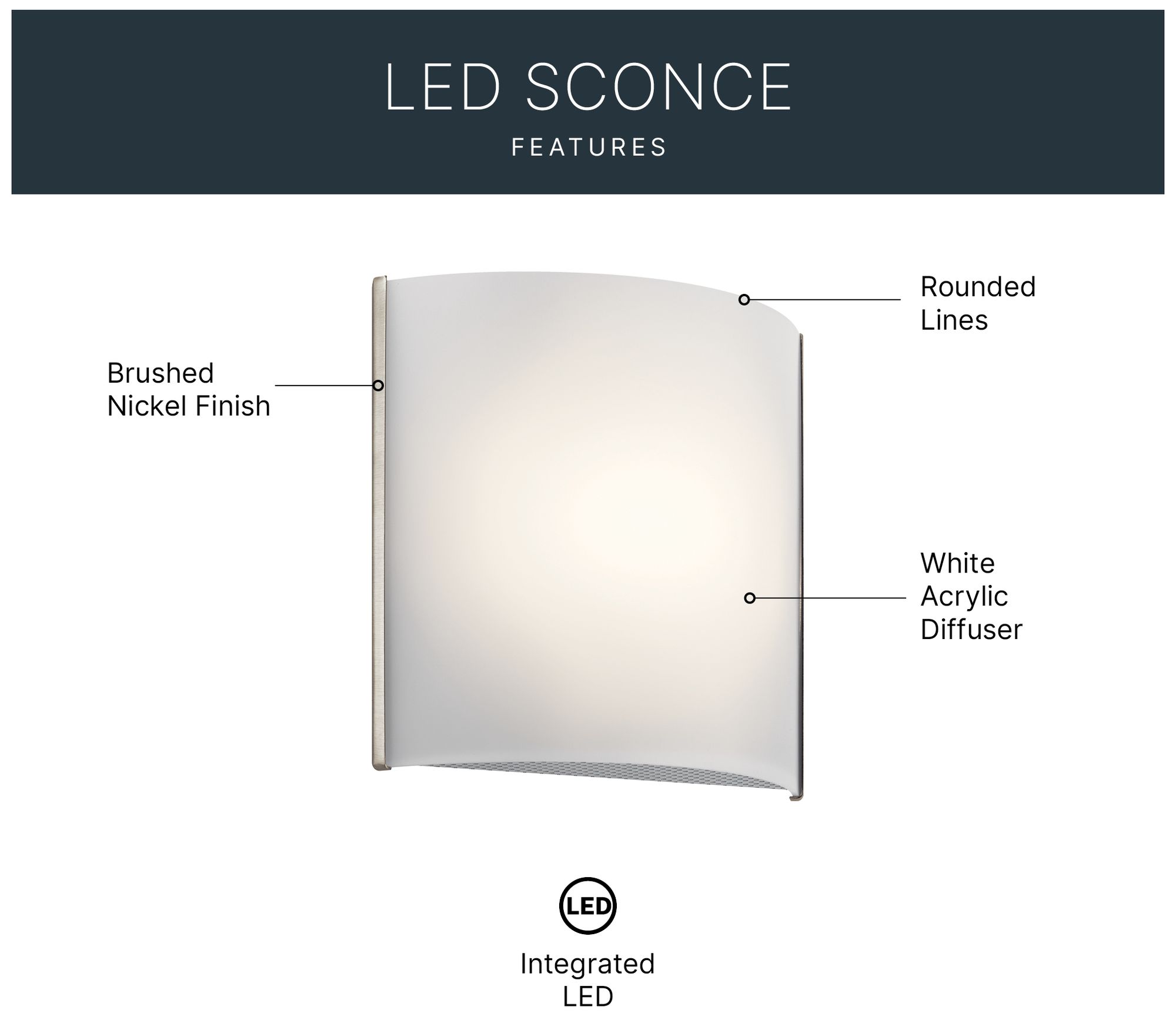 Image 4 Kichler Georgian 8" High Brushed Nickel LED Wall Sconce more views