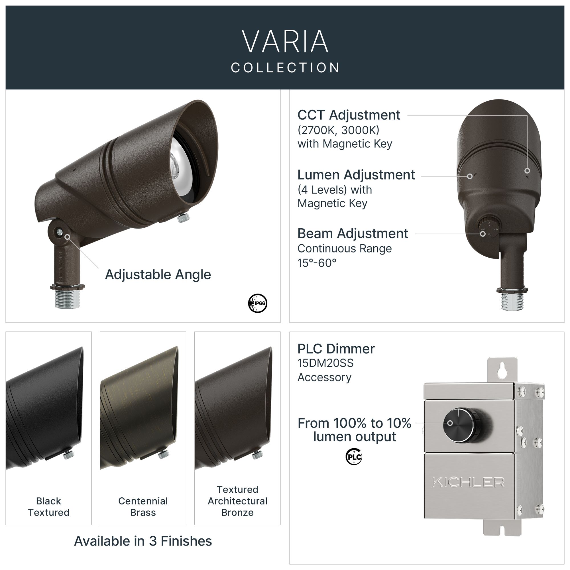 Kichler Varia Large Adjustable Integrated Accent Light in Centennial Brass