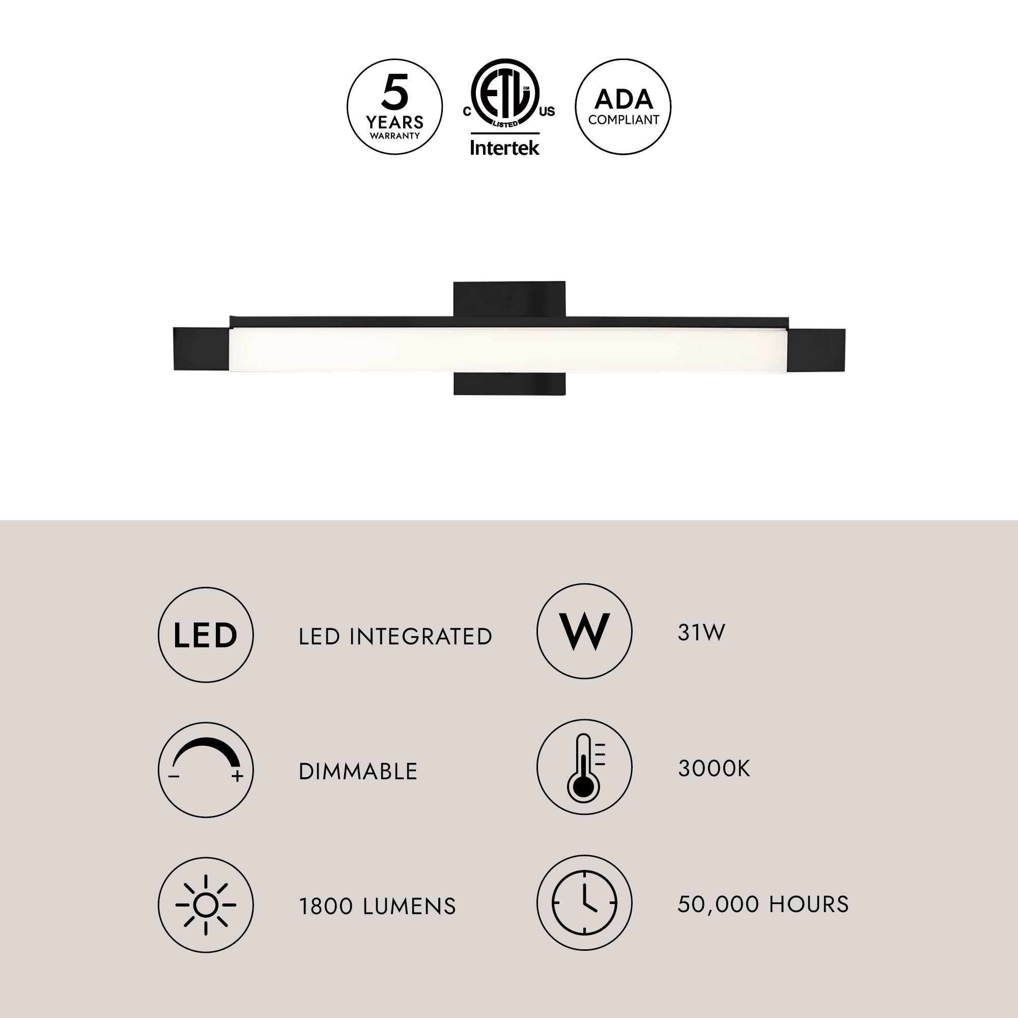 Image 4 Kuzco Soho LED 27-in Brushed Nickel Vanity Light more views