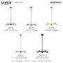 5_Lansdale 1 Light Polished Chrome Wall Sconce more views