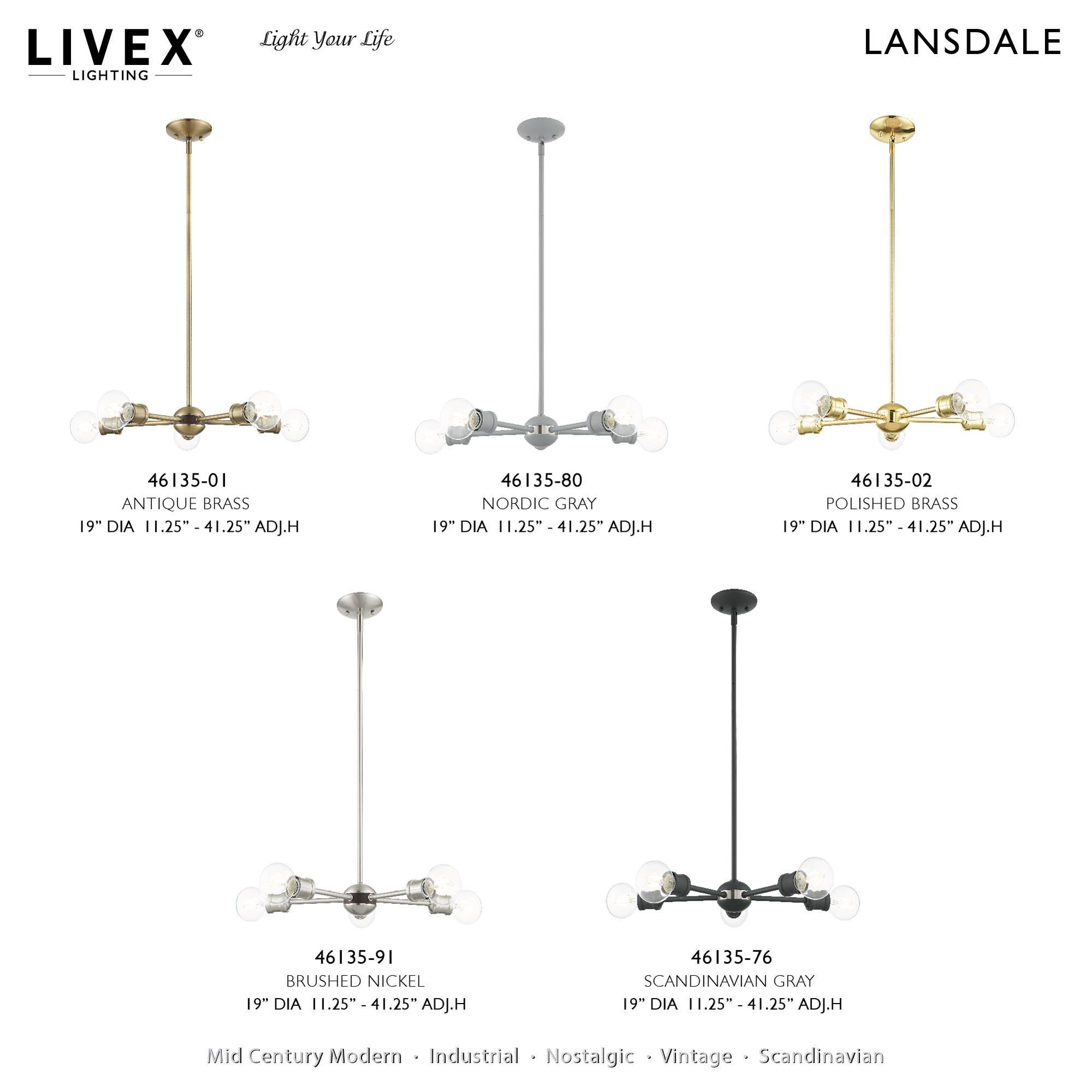 Lansdale 1 Light Satin Brass Single Flush Mount