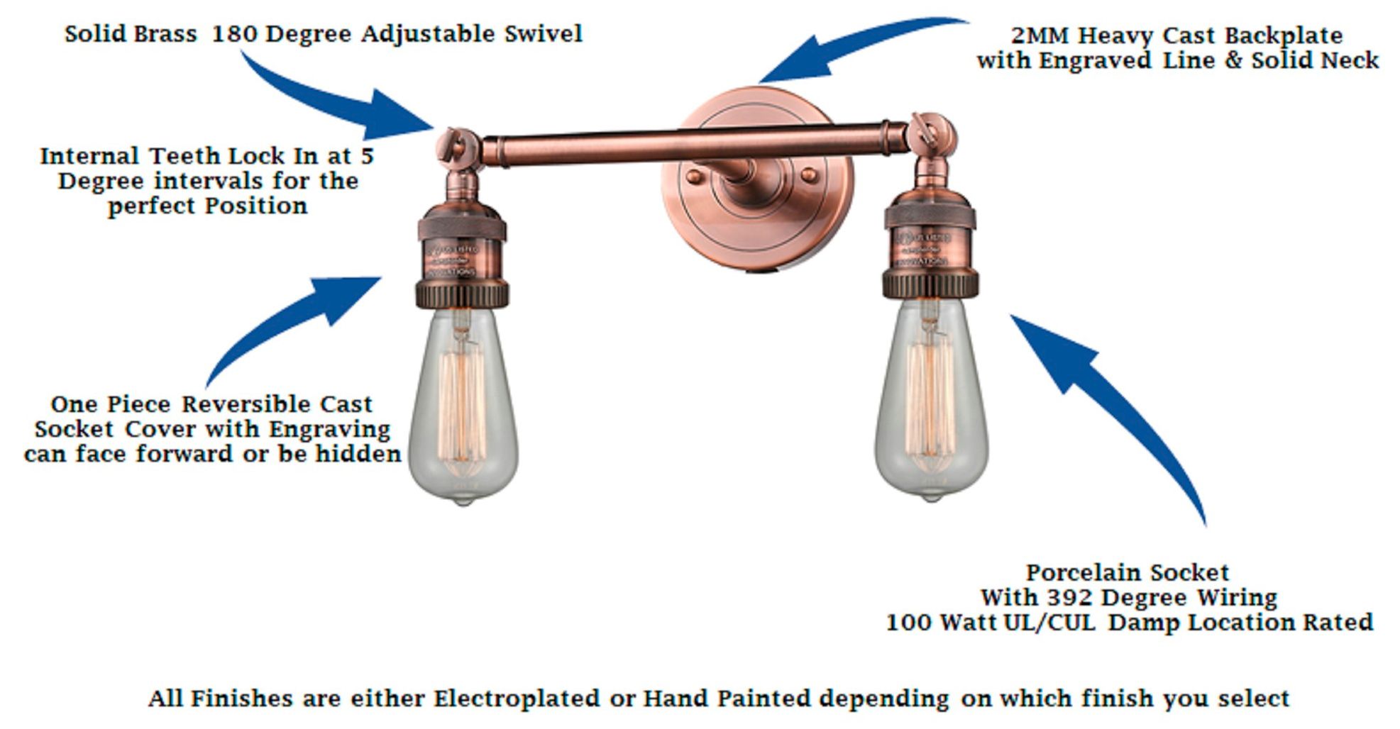 Large Canton 17" 2-Light Antique Copper Bath Light w/ Seedy Shade