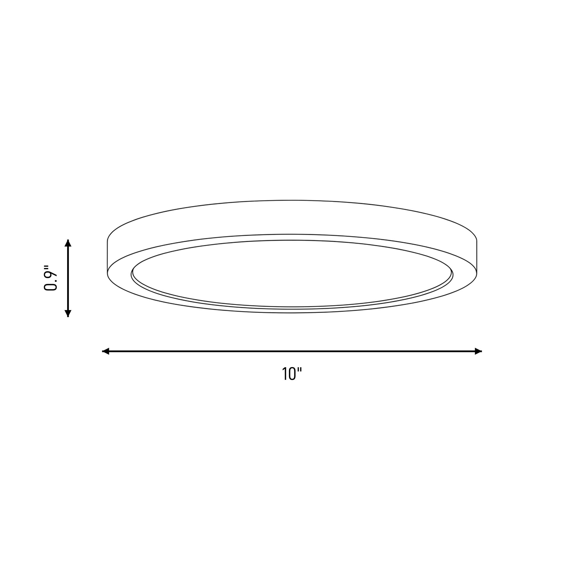 LED Flush Mount in Black