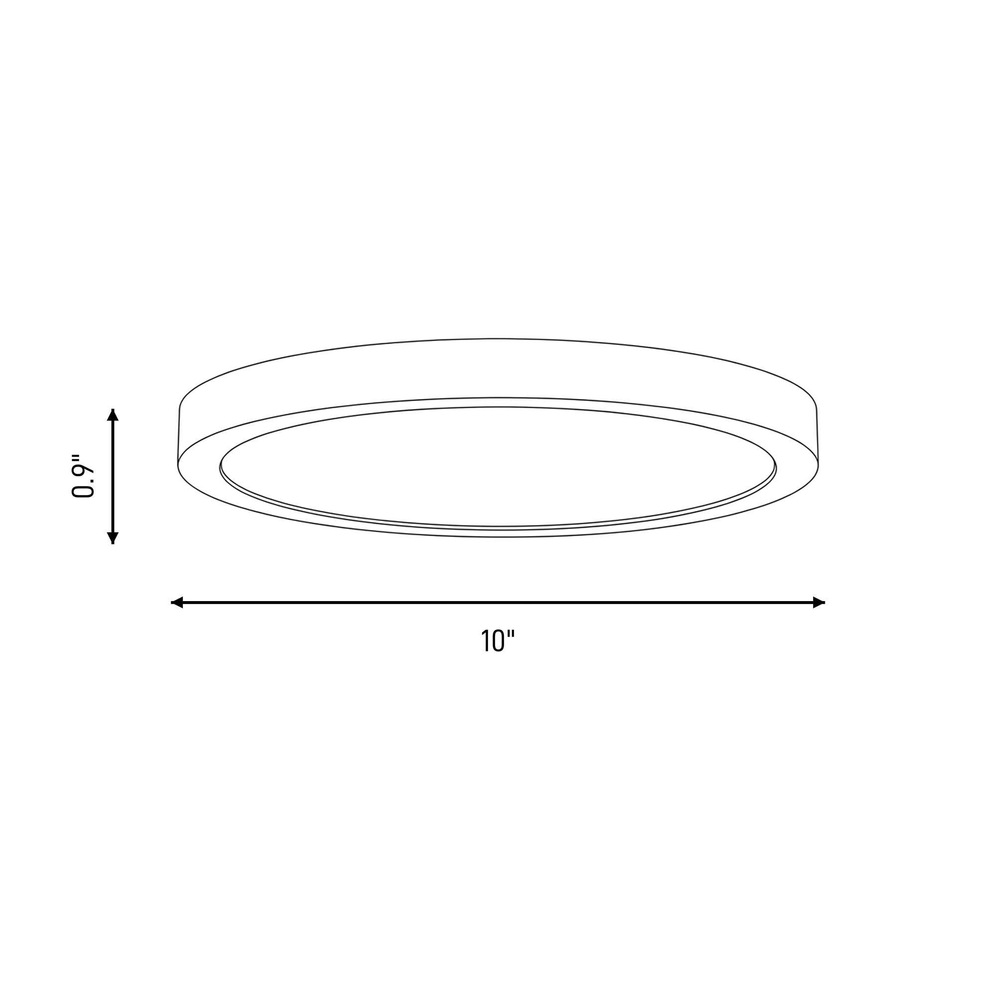 LED Flush Mount in White