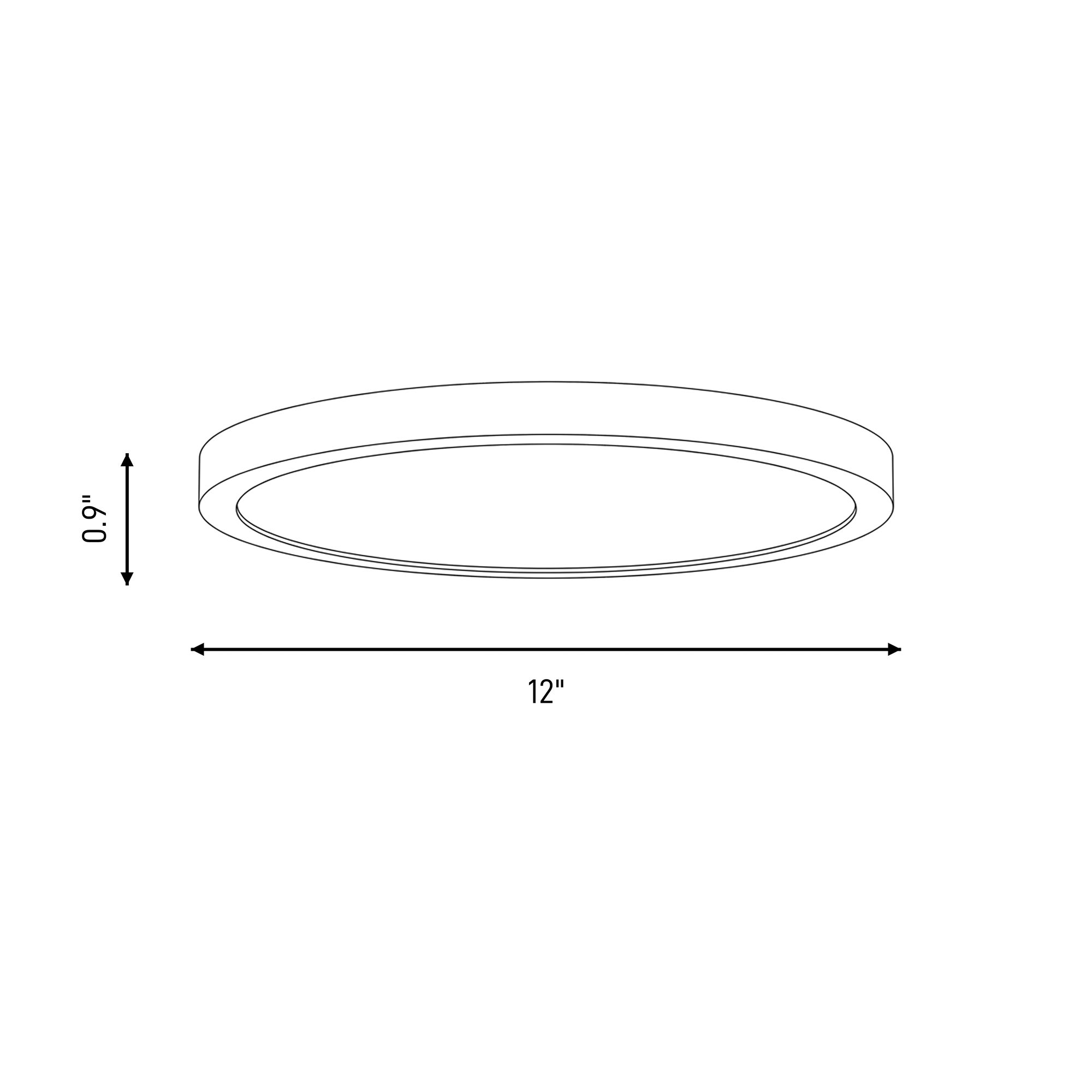 LED Flush Mount in White