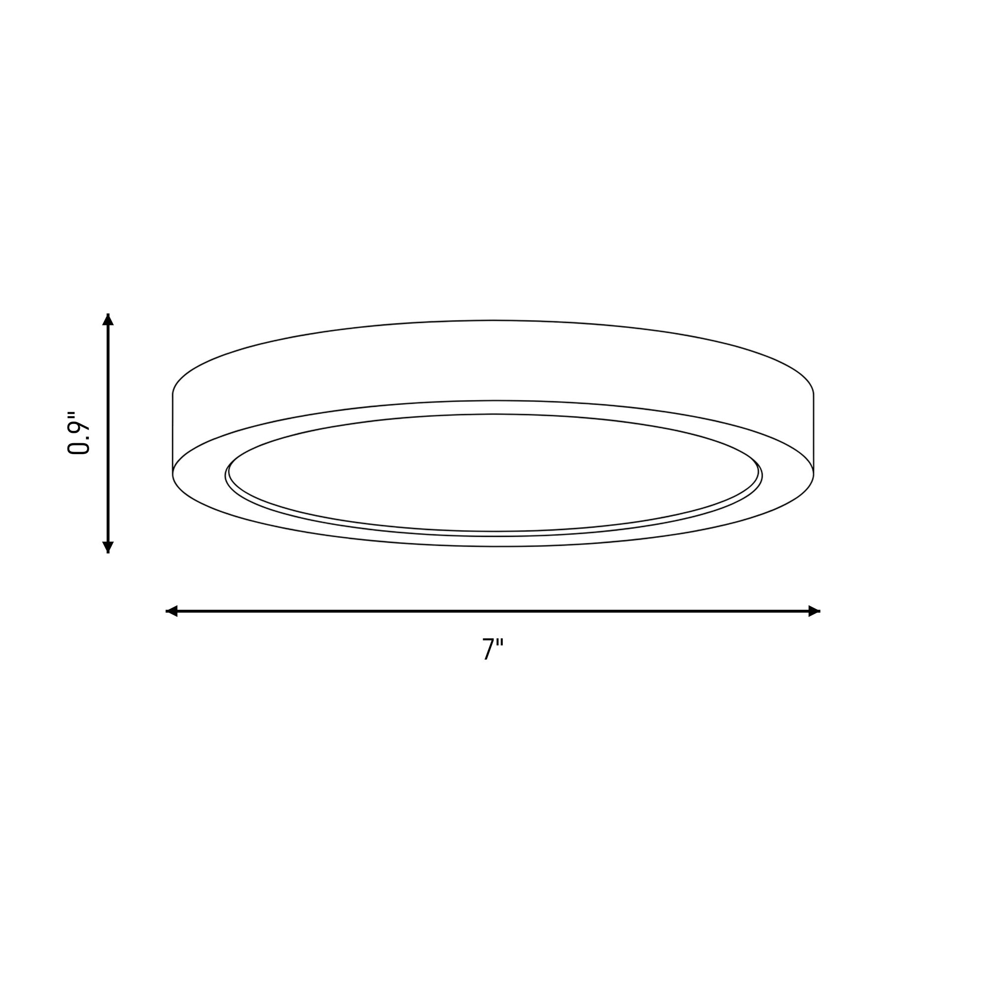 LED Flush Mount in White