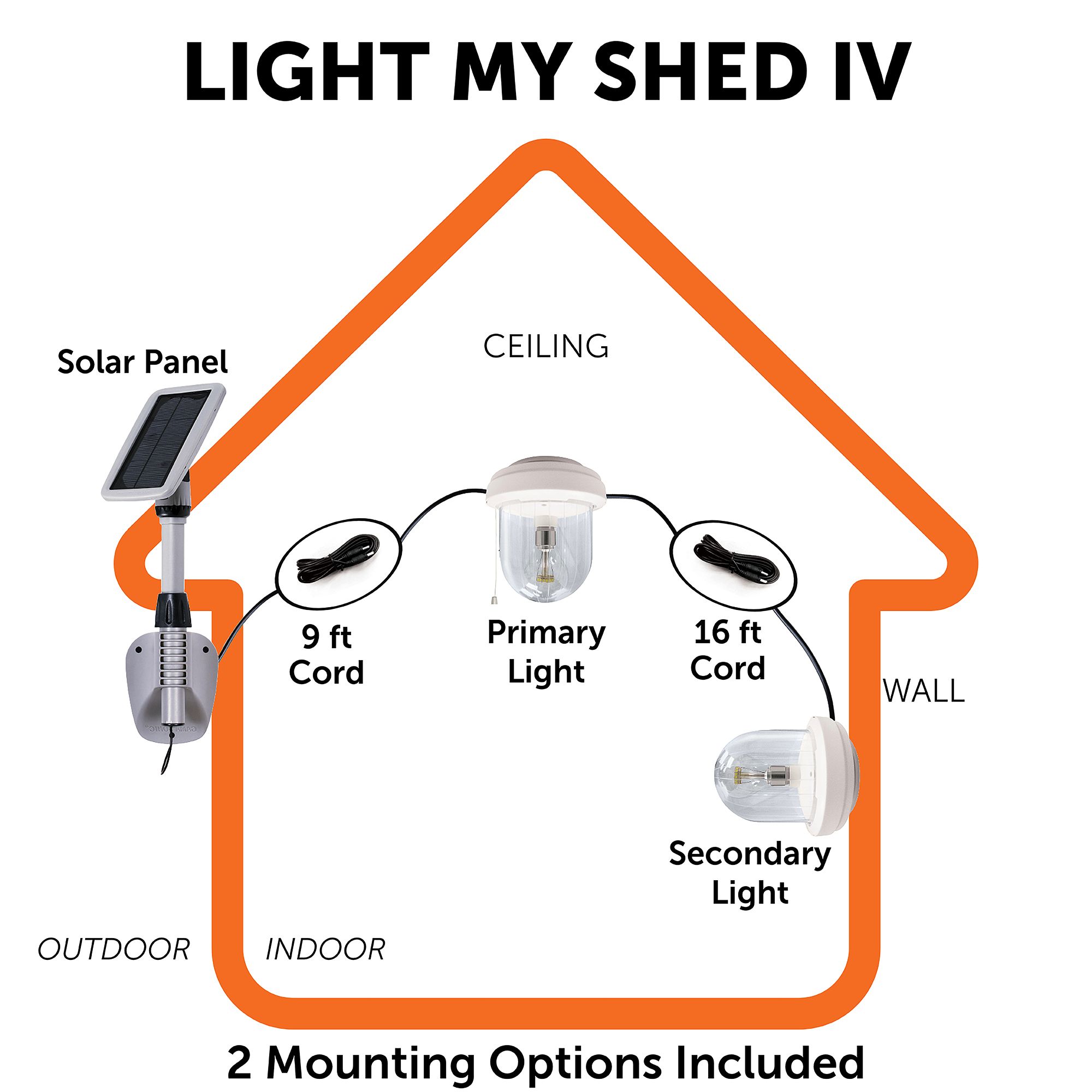 Image 4 Light My Shed IV 22 1/4"H Black and White Solar Shed Light more views