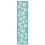 Thumbnail2 of Liora Manne Capri Starfish Indoor/Outdoor Area Rug Aqua 2'x5'