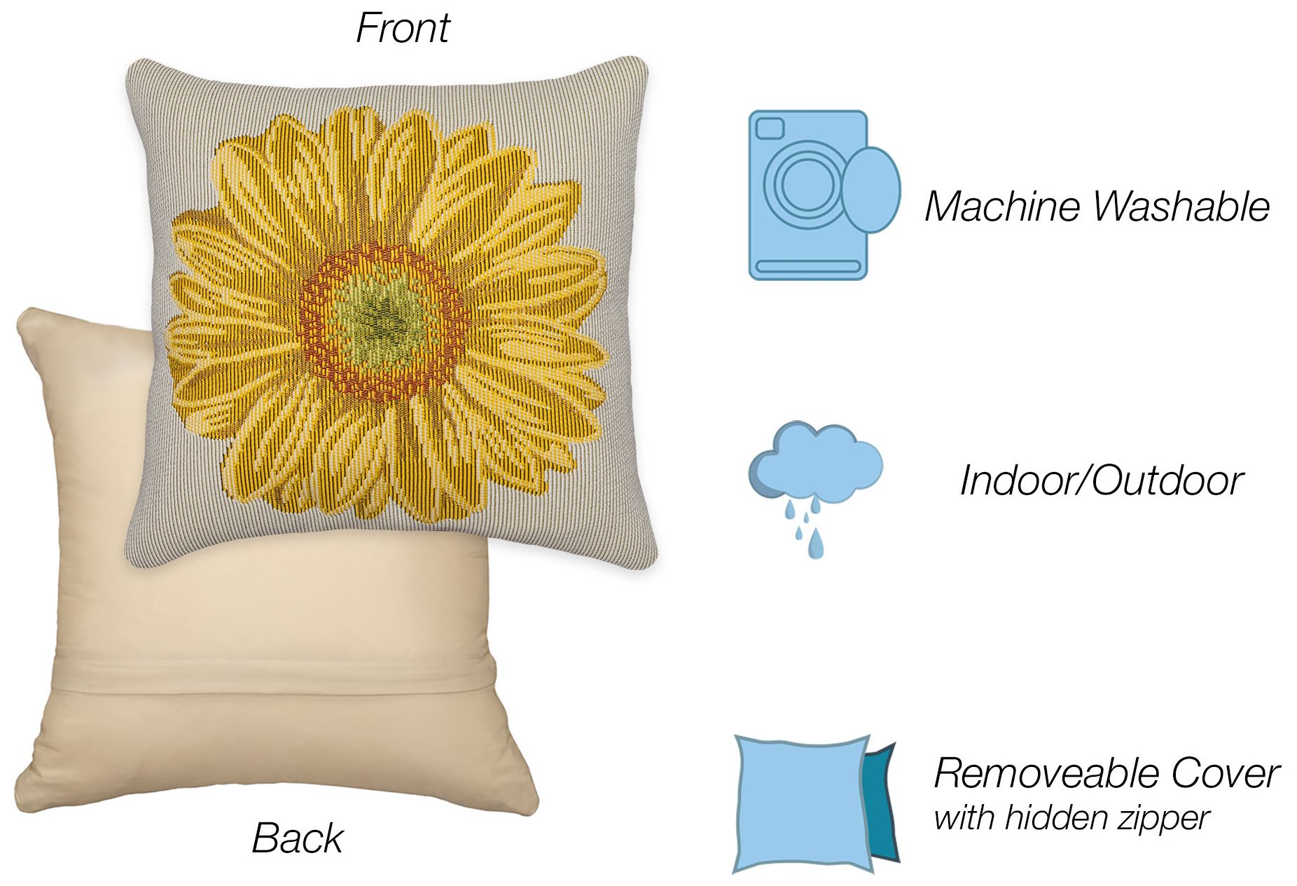 Image 4 Liora Manne Marina Yellow Flower Indoor/Outdoor Pillow Yellow 18"x18 more views