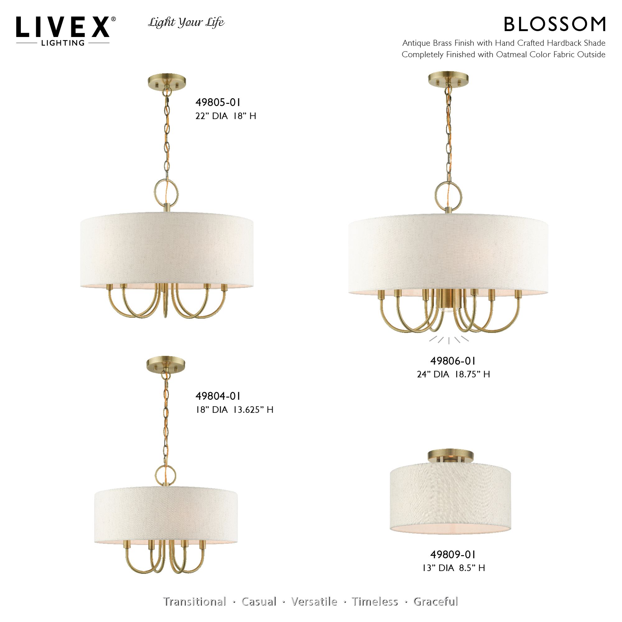 Livex Lighting Blossom 22" Wide Antique Brass 5-Light Drum Chandelier in scene