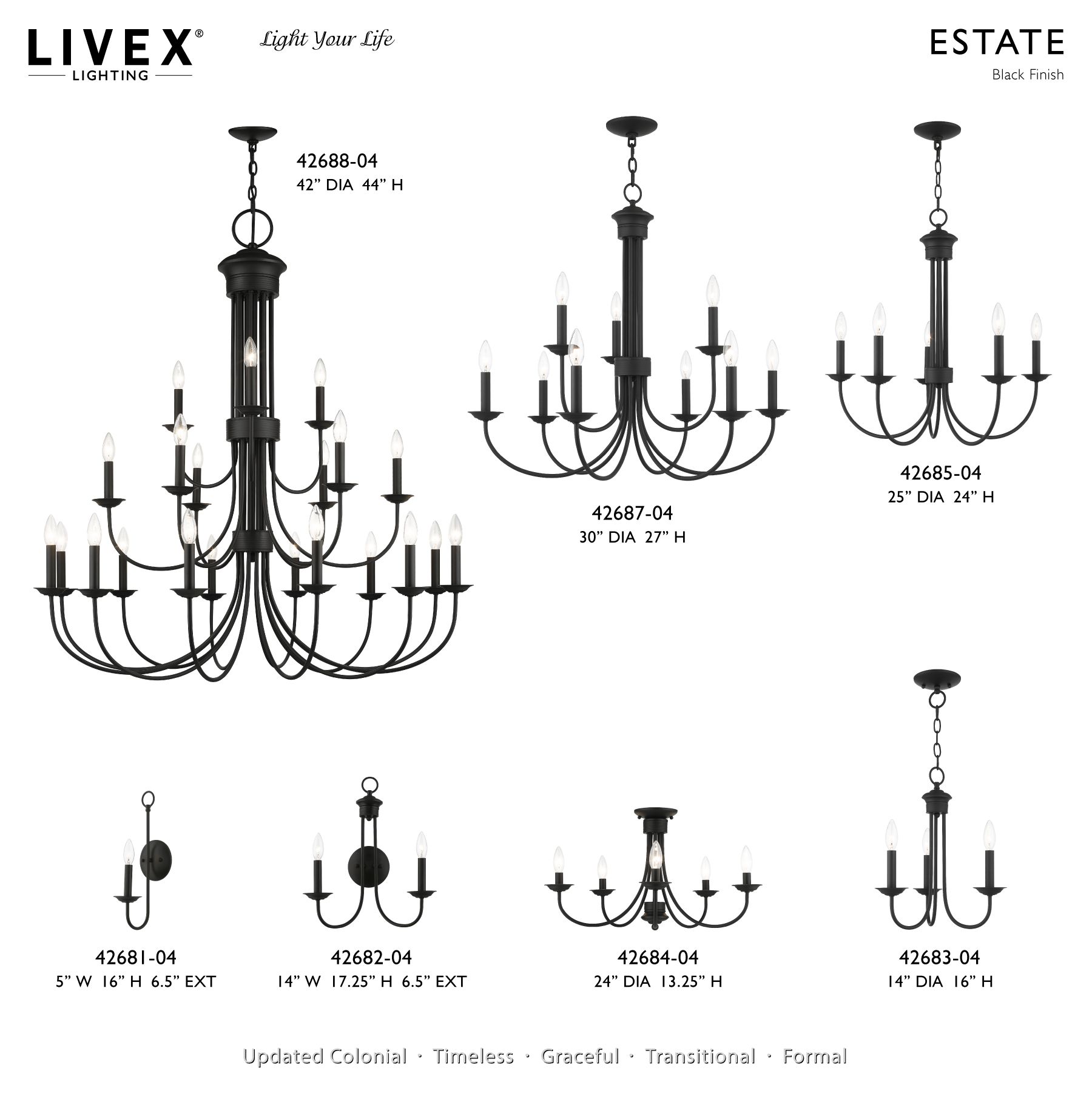 Livex Lighting Estate 24" Wide Black 5-Light Candelabra Ceiling Light in scene