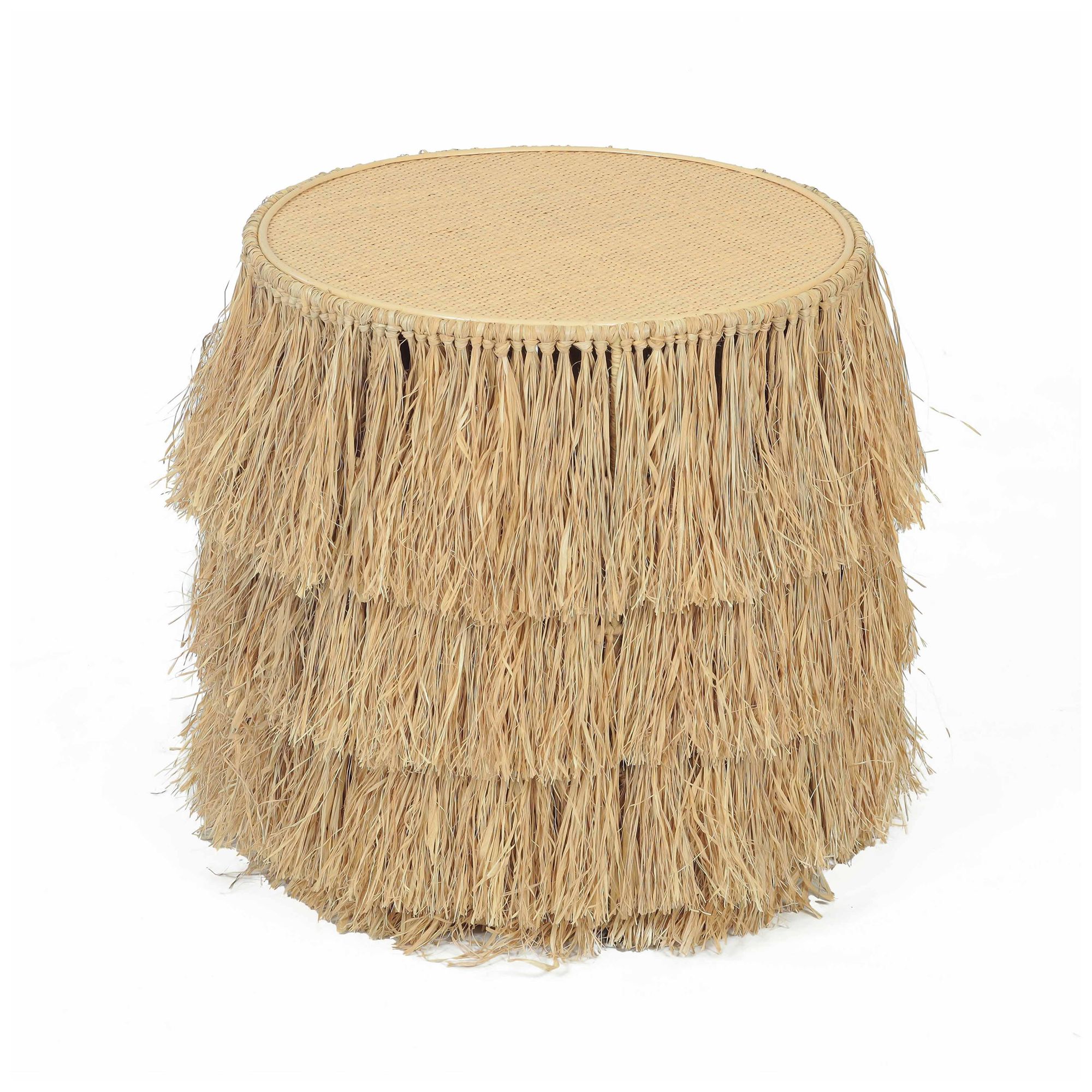 Image 2 Luau Natural Rattan Round End Table more views