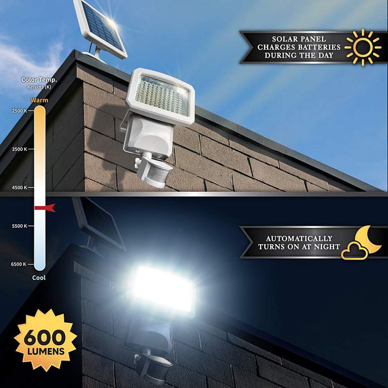 Image 4 Lumos White Motion Sensor LED Solar Security Light more views