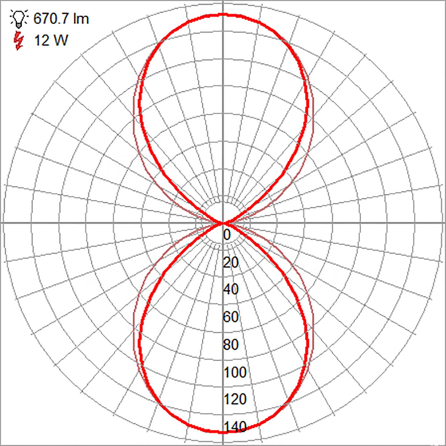 Lux 8" High Black Bi-Directional 2-Light LED Wall Sconce