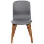 6_Mai Gray Leatherette Side Chairs Set of 2 more views