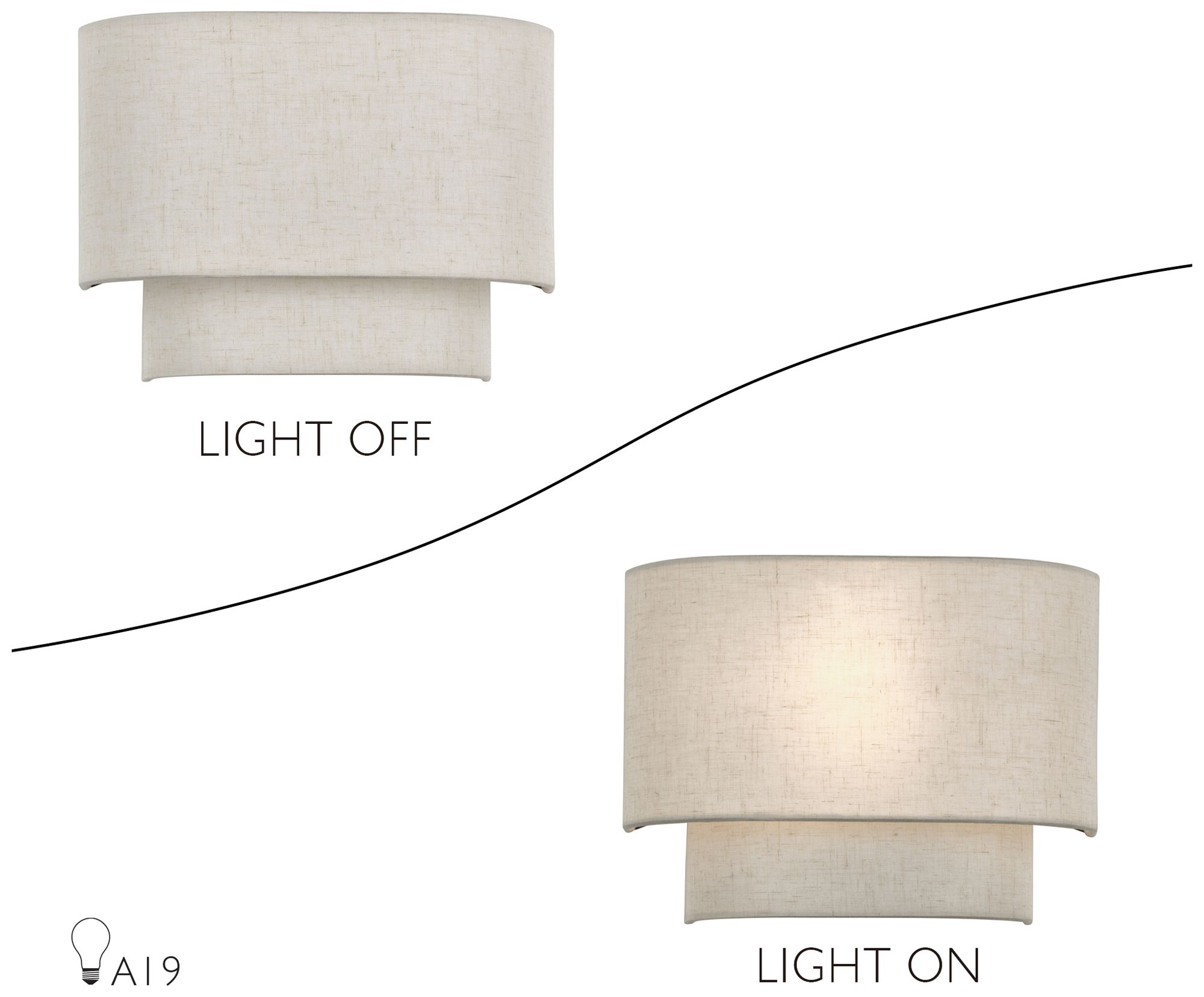 Manorwood 1 Light English Bronze ADA Sconce