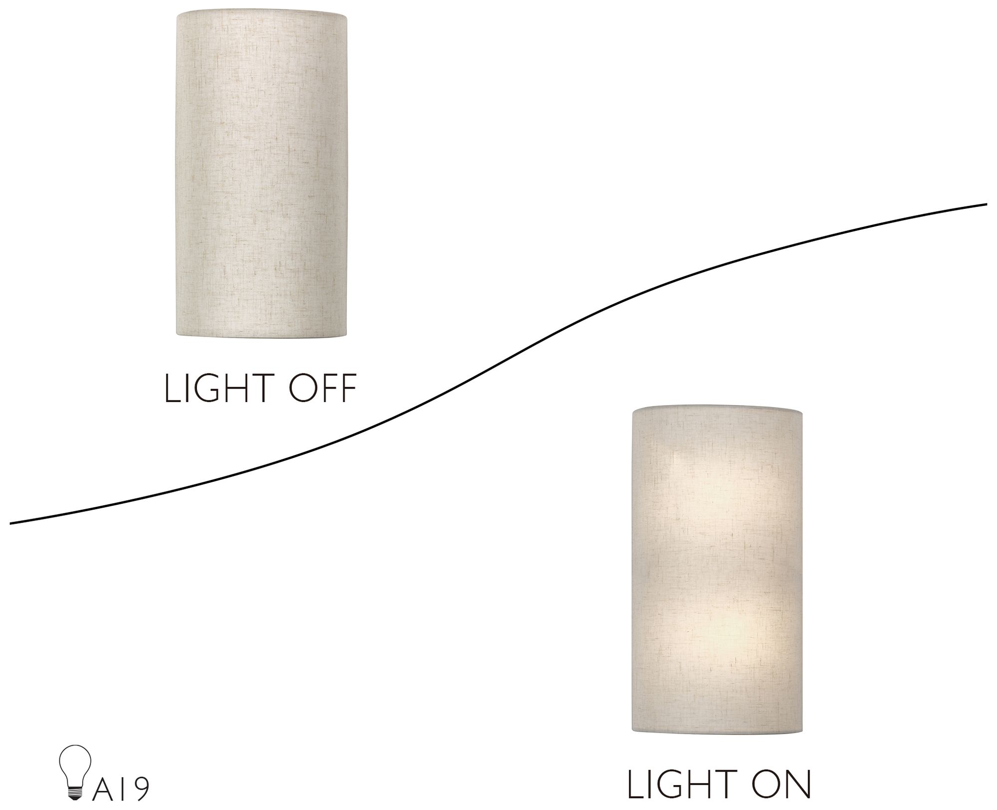 Manorwood 2 Light English Bronze ADA Sconce