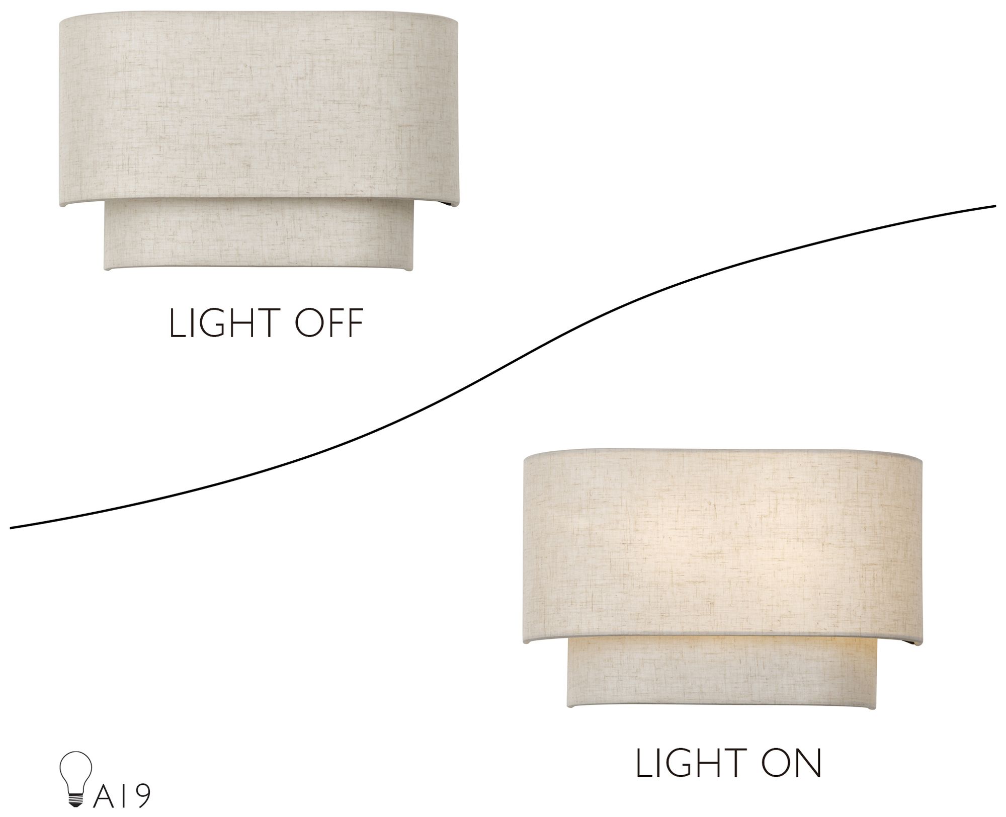 Manorwood 2 Light English Bronze ADA Sconce